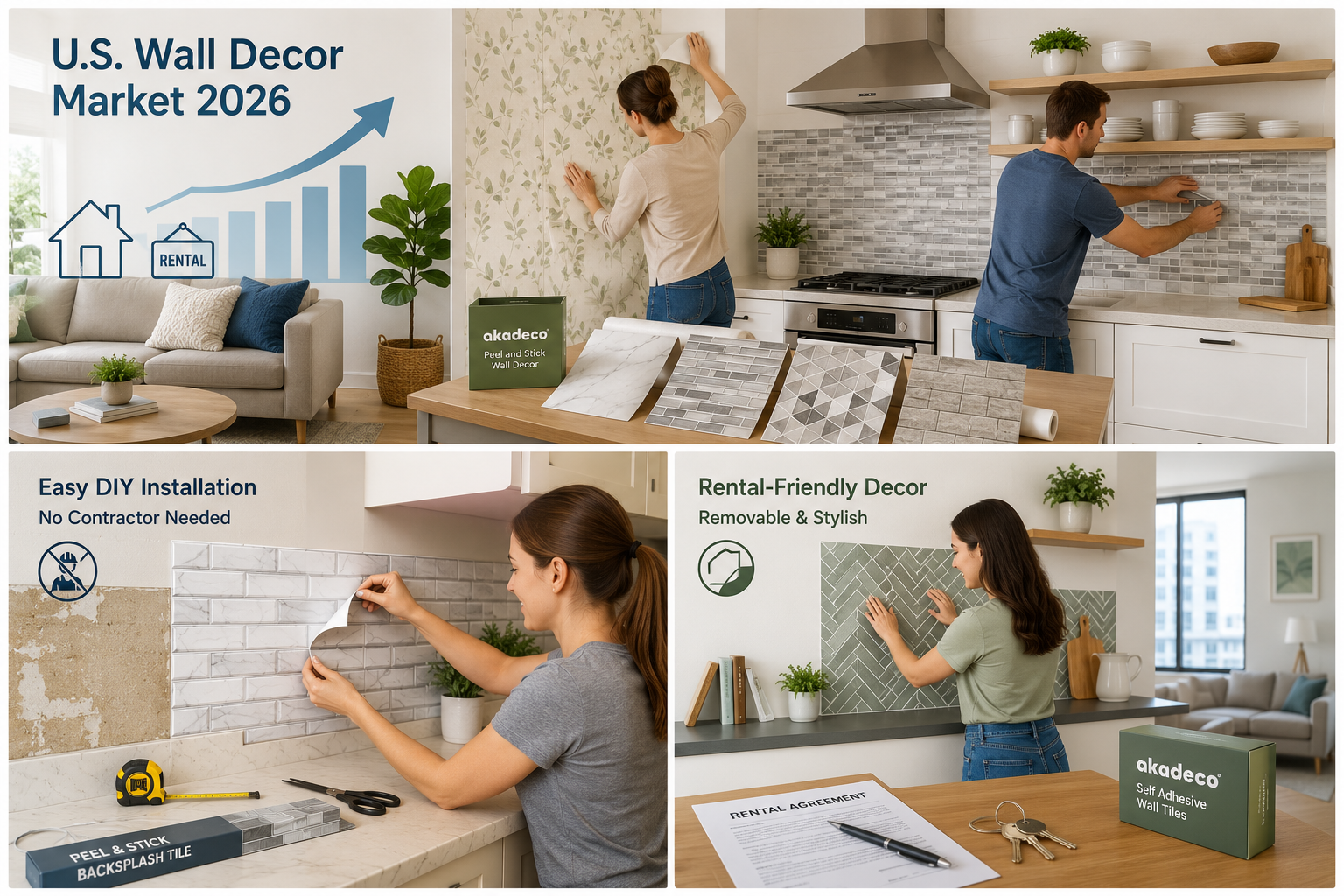 How Big Is the U.S. Peel and Stick Wallpaper and Wall Sticker Market in 2026? |abstractpeelstickwallpaper.com