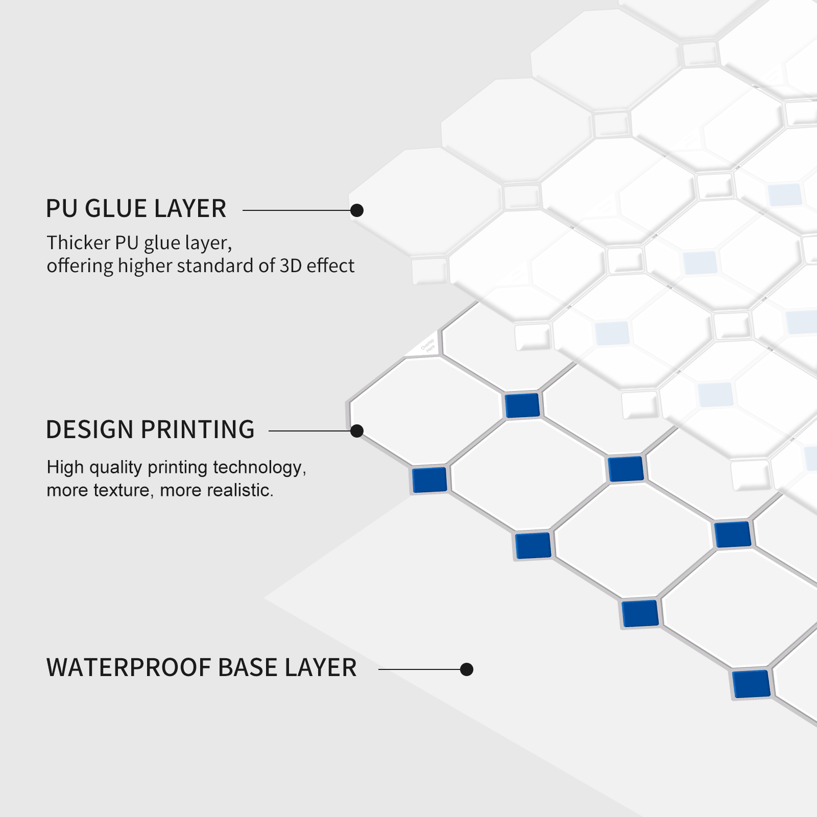 Trendy sales | akadeco peel and stick backsplash wall tile | PET+PU | Modern minimalist | Blue | Kitchen | Wall Decor | Stick-on Backsplash | 30cm x 30cm | OEM | akadeco abstractpeelstickwallpaper.com
