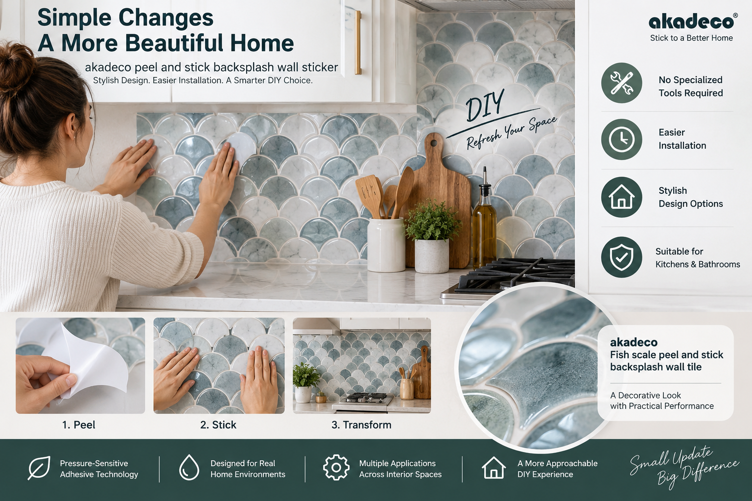 Why Is peel and stick backsplash wall sticker Becoming a Smarter Choice for DIY Interiors? |abstractpeelstickwallpaper.com